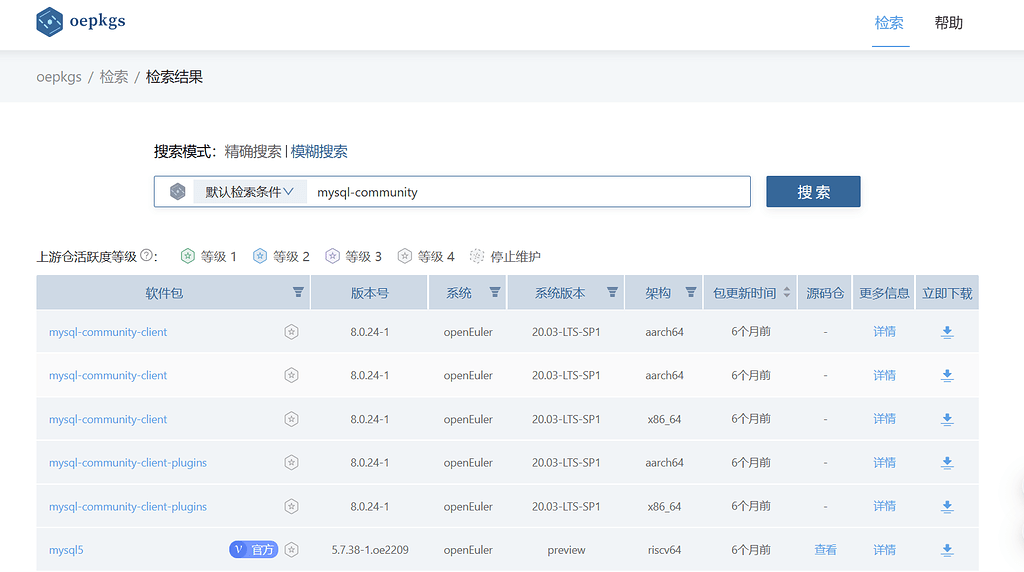 centos-openeuler-msyql-migration-openeuler